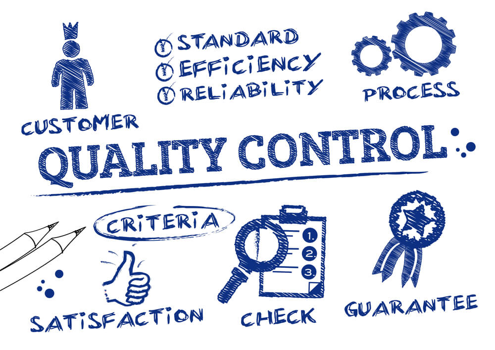 conclusion quality control